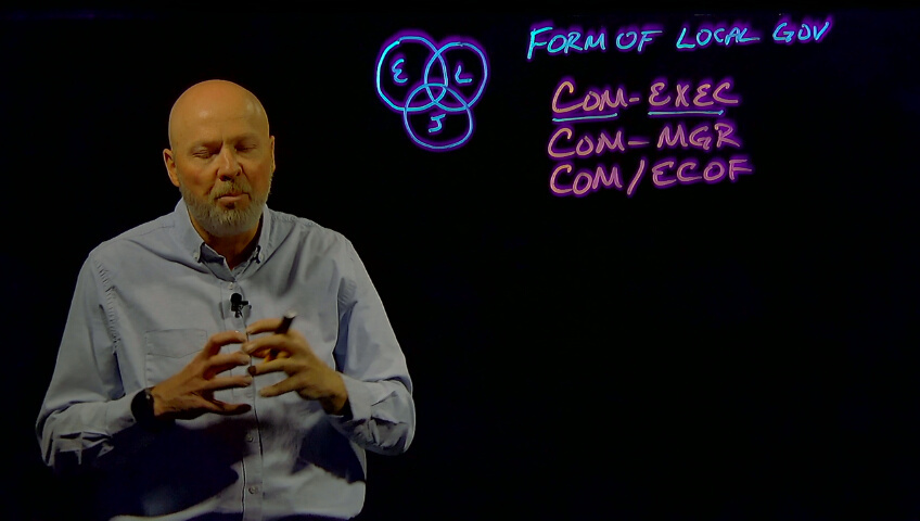 Forms of Local Gov